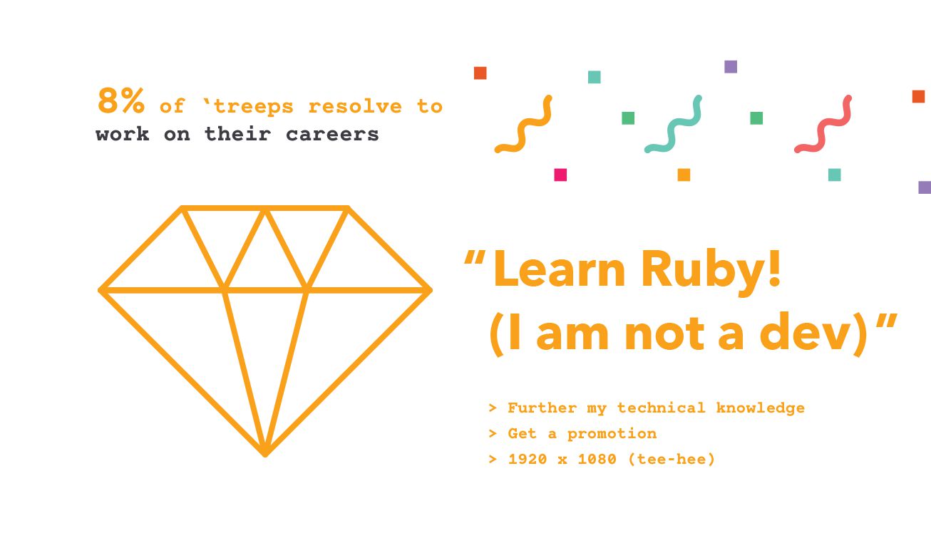 Learn Ruby!